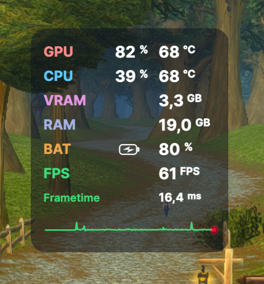 CherryHud in-game overlay screenshot